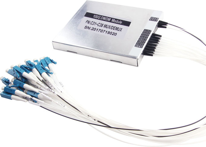 DWDM Alu BOX Multiplexer ใยแก้วนำแสงที่มีความแม่นยำสูงกลางความยาวคลื่น