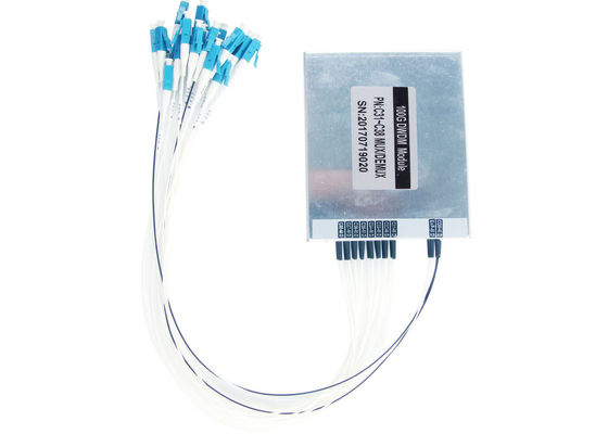 กล่อง DWDM Alu BOX Optical Mux Demux สำหรับการส่งบรอดแบนด์ความเร็ว 100GHz ITU Channel Spacing ผู้ผลิต